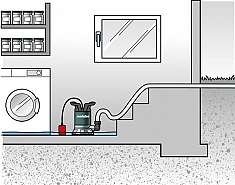Применение водяного погружного насоса Metabo TP 12000 SI